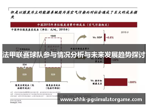 法甲联赛球队参与情况分析与未来发展趋势探讨