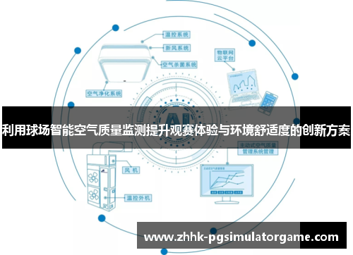 利用球场智能空气质量监测提升观赛体验与环境舒适度的创新方案