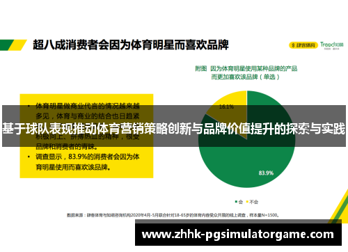 基于球队表现推动体育营销策略创新与品牌价值提升的探索与实践