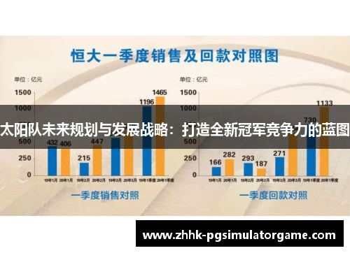 太阳队未来规划与发展战略：打造全新冠军竞争力的蓝图