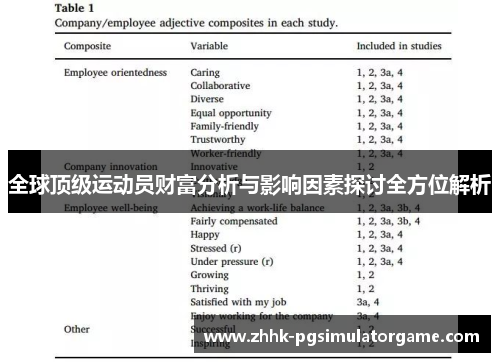 全球顶级运动员财富分析与影响因素探讨全方位解析