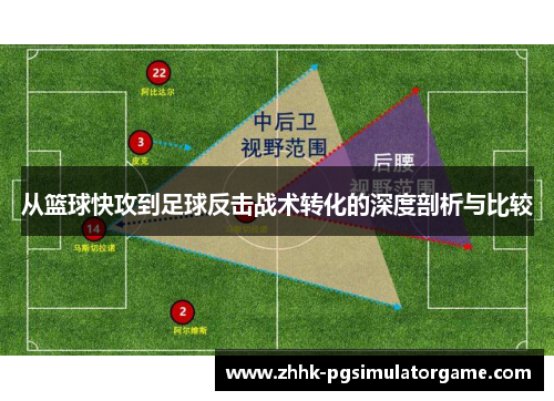 从篮球快攻到足球反击战术转化的深度剖析与比较