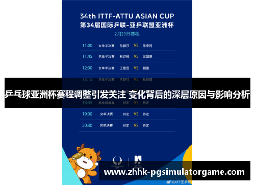 乒乓球亚洲杯赛程调整引发关注 变化背后的深层原因与影响分析