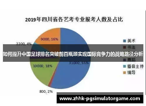如何提升中国足球排名突破前百瓶颈实现国际竞争力的战略路径分析