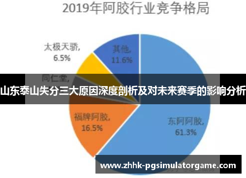 山东泰山失分三大原因深度剖析及对未来赛季的影响分析