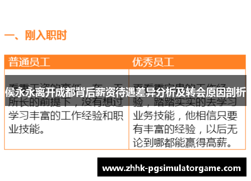 侯永永离开成都背后薪资待遇差异分析及转会原因剖析