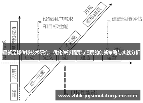 最新足球传球技术研究：优化传球精度与速度的创新策略与实践分析