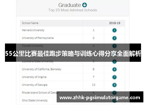 55公里比赛最佳跑步策略与训练心得分享全面解析