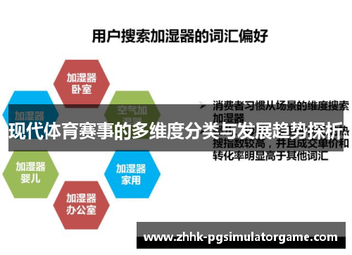 现代体育赛事的多维度分类与发展趋势探析