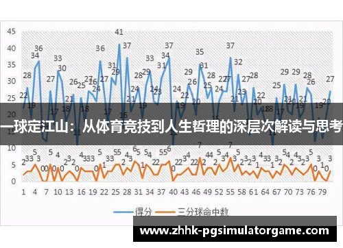 一球定江山：从体育竞技到人生哲理的深层次解读与思考