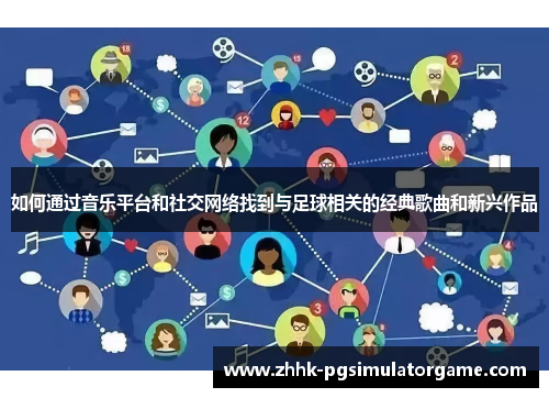 如何通过音乐平台和社交网络找到与足球相关的经典歌曲和新兴作品