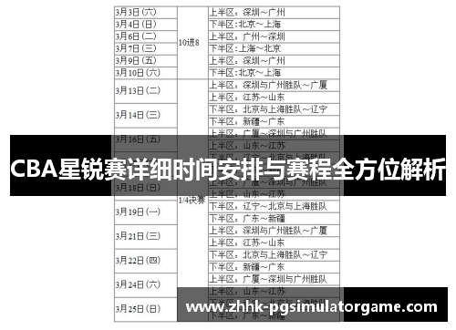 CBA星锐赛详细时间安排与赛程全方位解析