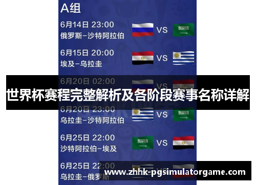 世界杯赛程完整解析及各阶段赛事名称详解