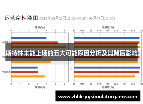 斯特林未能上场的五大可能原因分析及其背后影响