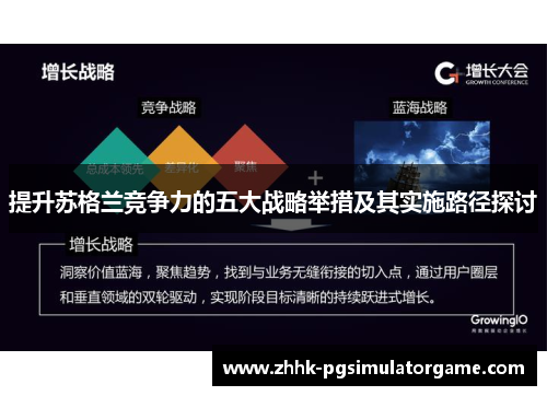 提升苏格兰竞争力的五大战略举措及其实施路径探讨