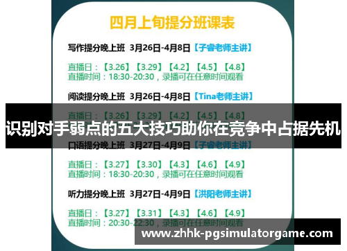 识别对手弱点的五大技巧助你在竞争中占据先机