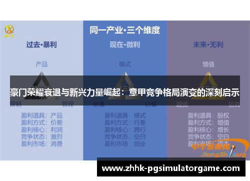 豪门荣耀衰退与新兴力量崛起：意甲竞争格局演变的深刻启示