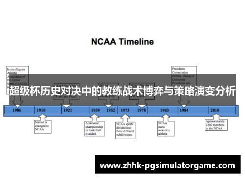 超级杯历史对决中的教练战术博弈与策略演变分析