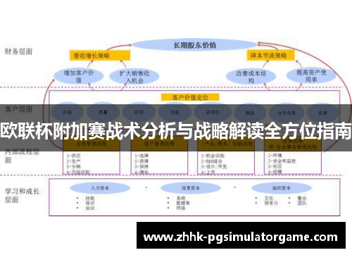 欧联杯附加赛战术分析与战略解读全方位指南
