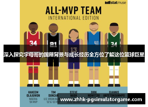 深入探究字母哥的国籍背景与成长经历全方位了解这位篮球巨星