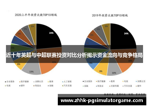 近十年英超与中超联赛投资对比分析揭示资金流向与竞争格局