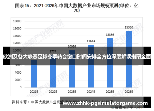 欧洲及各大联赛足球冬季转会窗口时间安排全方位深度解读指南全面 欧洲及各大联赛足球冬季转会窗口时间安排全方位深度解读指南全面