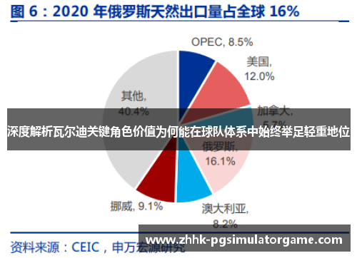 深度解析瓦尔迪关键角色价值为何能在球队体系中始终举足轻重地位 深度解析瓦尔迪关键角色价值为何能在球队体系中始终举足轻重地位