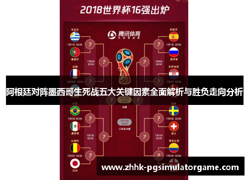 阿根廷对阵墨西哥生死战五大关键因素全面解析与胜负走向分析 阿根廷对阵墨西哥生死战五大关键因素全面解析与胜负走向分析