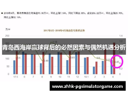 青岛西海岸赢球背后的必然因素与偶然机遇分析