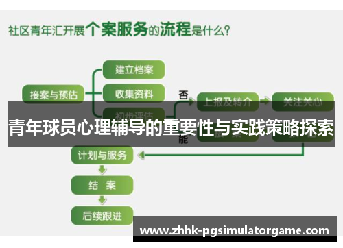 青年球员心理辅导的重要性与实践策略探索