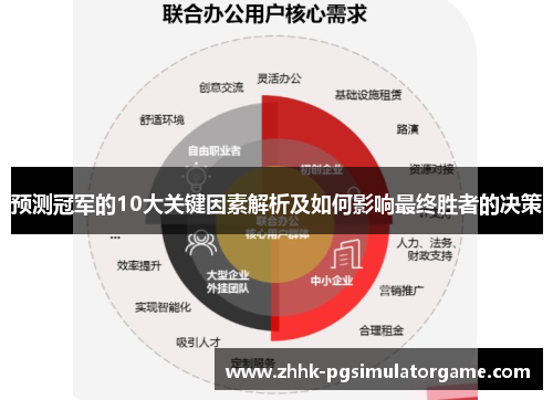 预测冠军的10大关键因素解析及如何影响最终胜者的决策