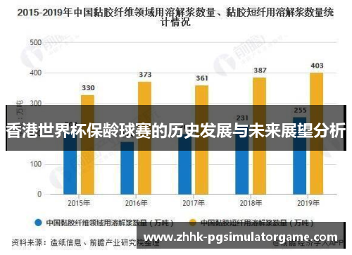 香港世界杯保龄球赛的历史发展与未来展望分析