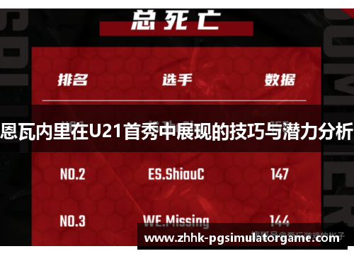 恩瓦内里在U21首秀中展现的技巧与潜力分析