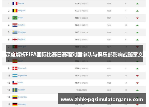 深度解析FIFA国际比赛日赛程对国家队与俱乐部影响战略意义