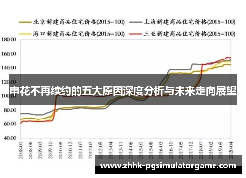 申花不再续约的五大原因深度分析与未来走向展望