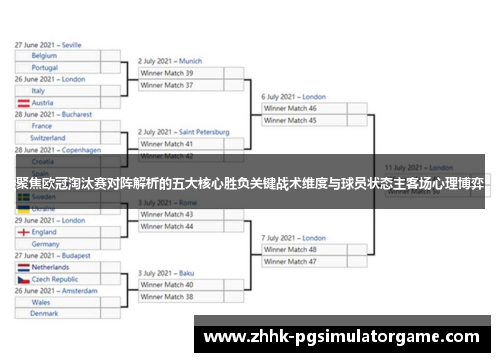聚焦欧冠淘汰赛对阵解析的五大核心胜负关键战术维度与球员状态主客场心理博弈