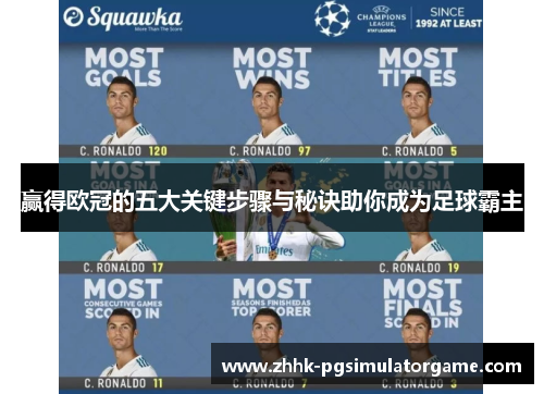 赢得欧冠的五大关键步骤与秘诀助你成为足球霸主